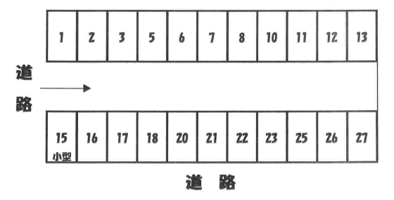 沖田三園パーキングの駐車配置図
