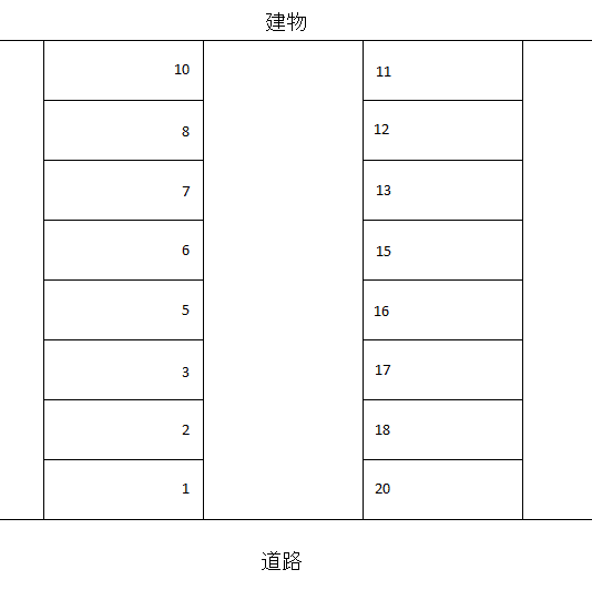 福井駅東口パーキングの駐車配置図