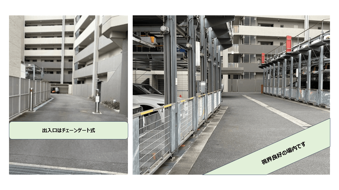 筆ヶ崎町2番駐車場の外観・駐車場イメージ1枚目