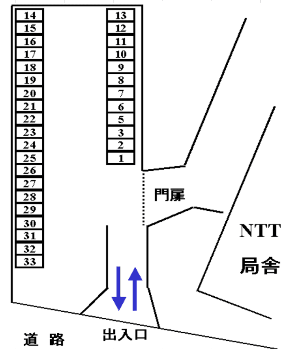 箱根駐車場の駐車配置図