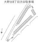 大野台8丁目渋谷駐車場の駐車場
