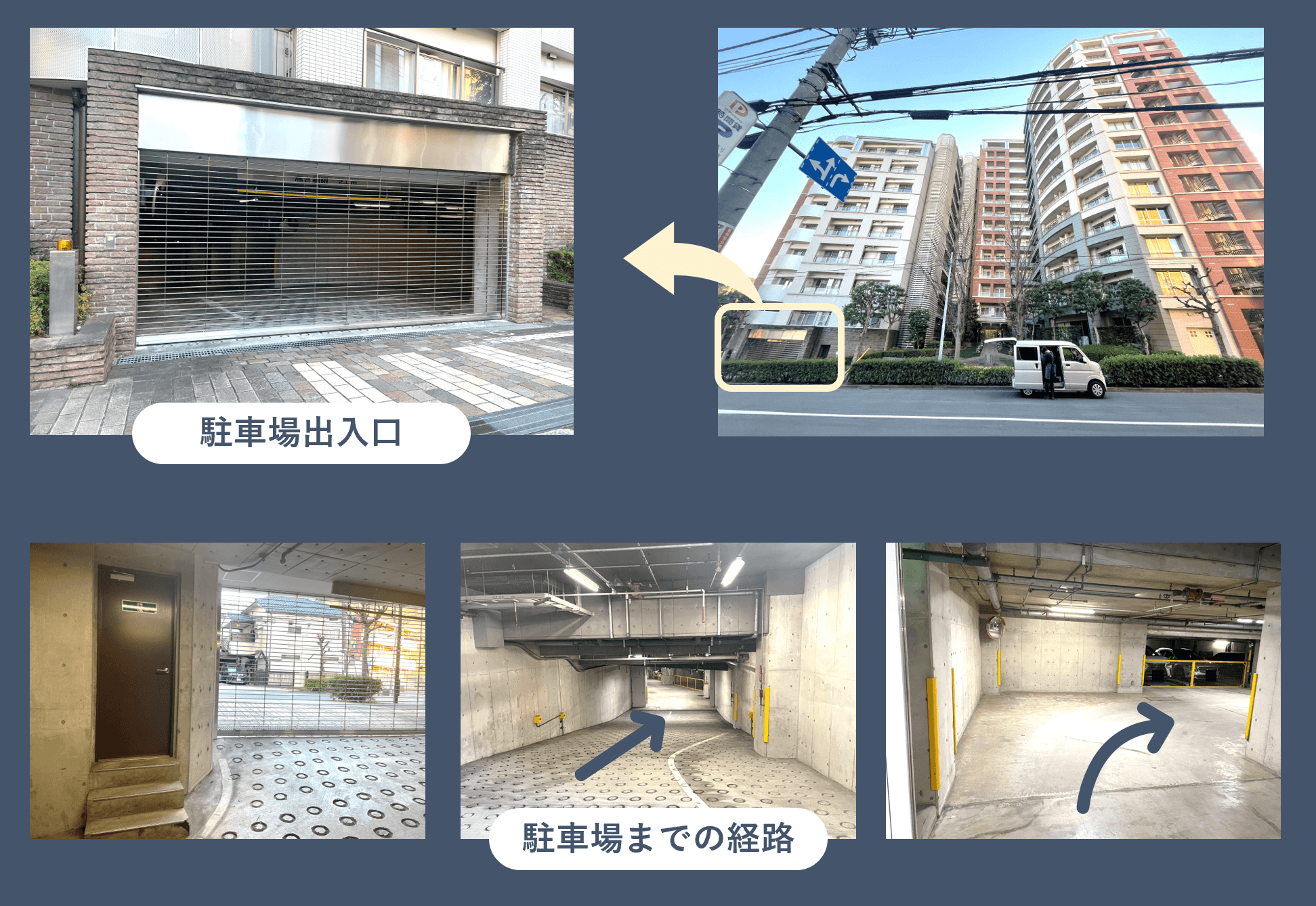 恵比寿南2駐車場の外観・駐車場イメージ3枚目