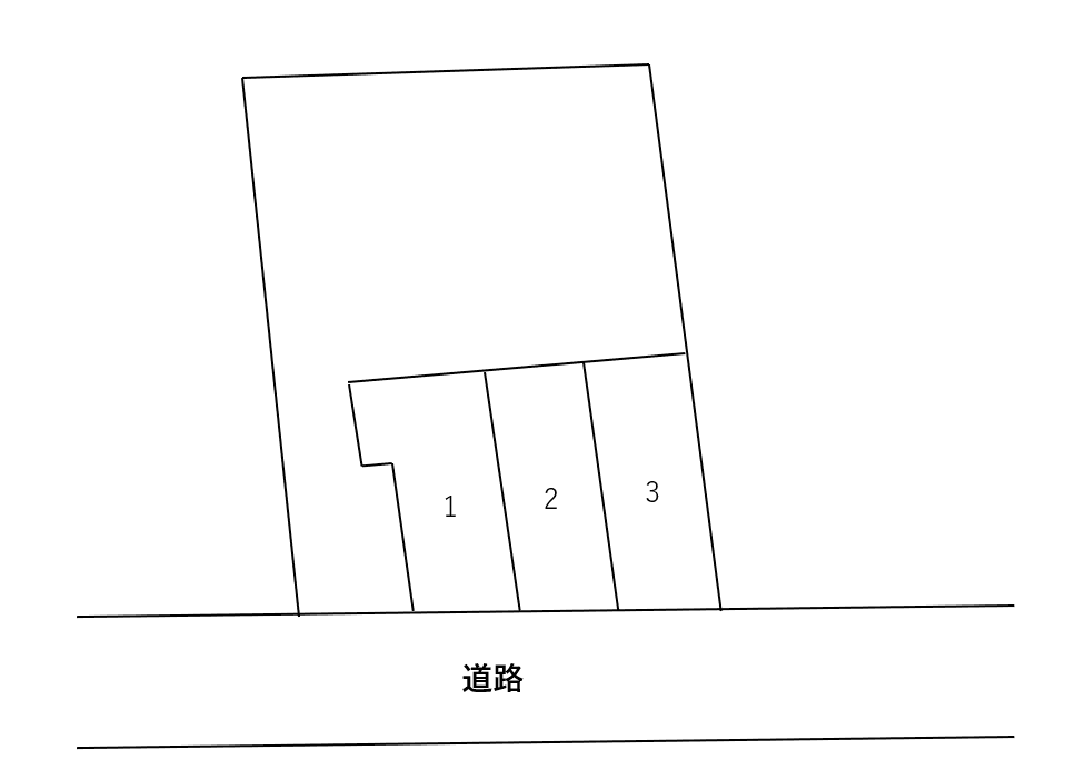 一杉南駐車場2の駐車配置図