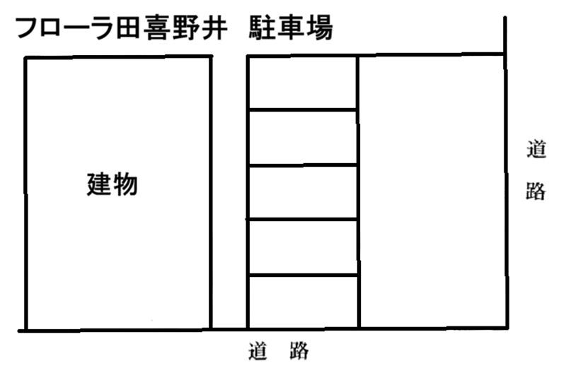 フローラ田喜野井　駐車場の駐車配置図