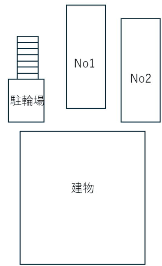ジョリメゾン駐車場の駐車配置図