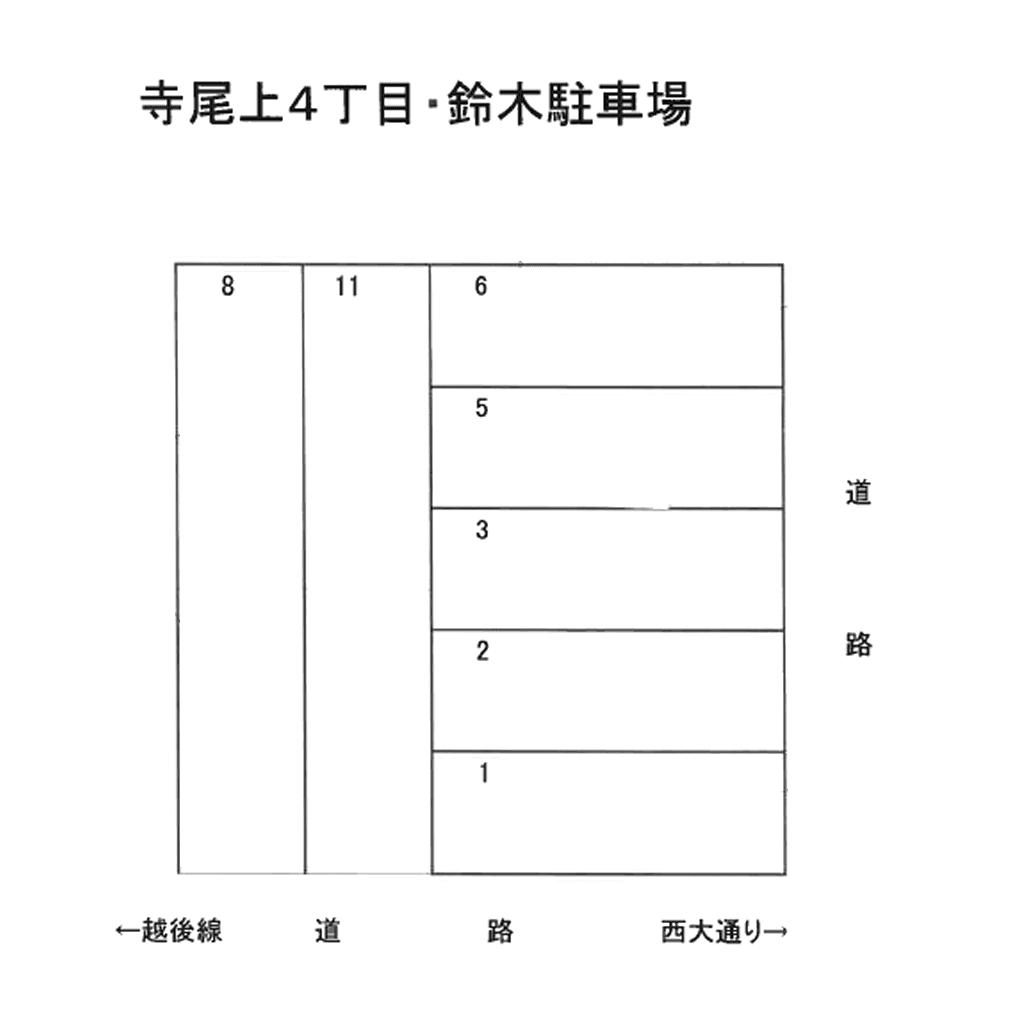 寺尾上４丁目鈴木駐車場の駐車配置図