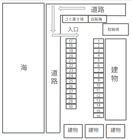 シーサイドハイツ深堀の駐車配置図
