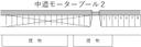 中道モータープール２の駐車場