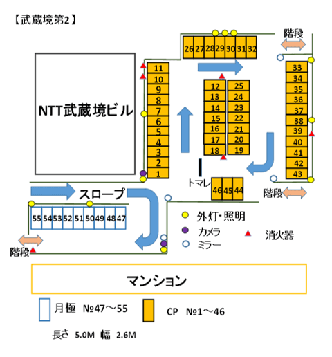 武蔵境第2駐車場の駐車配置図