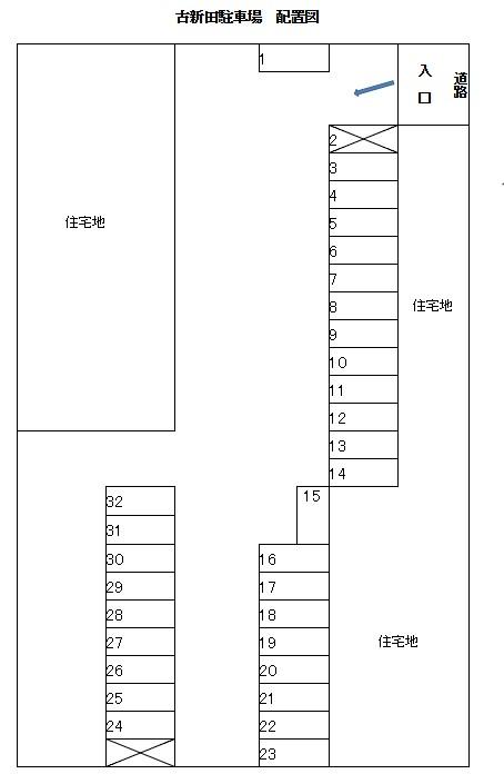 古新田駐車場の駐車配置図