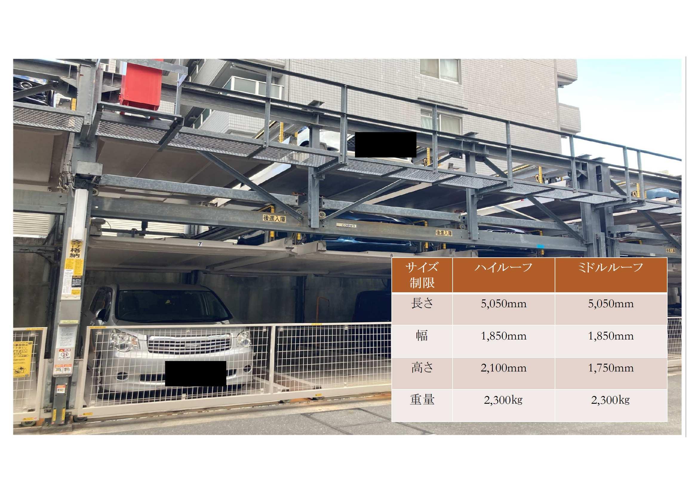 長野東１６番駐車場の外観・駐車場イメージ2枚目