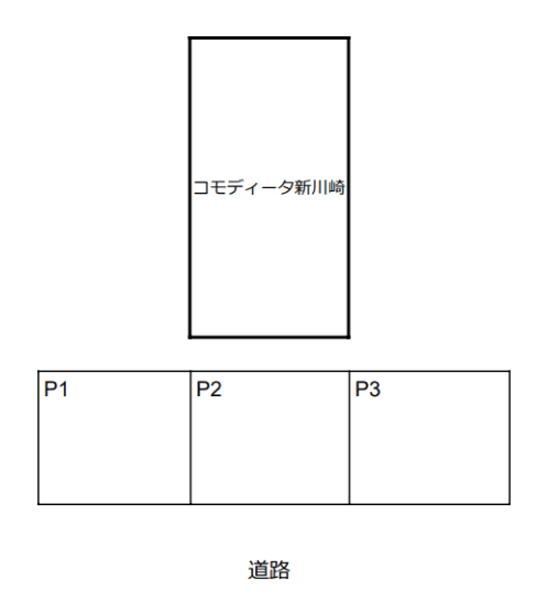 コモディータ新川崎の駐車配置図
