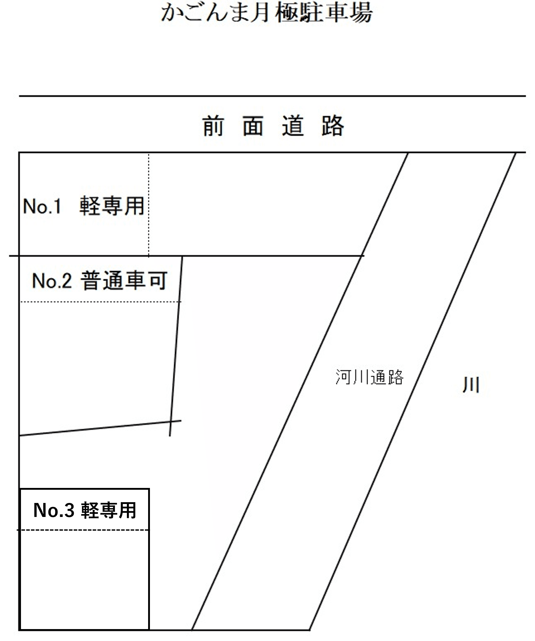 かごんま月極駐車場の駐車配置図