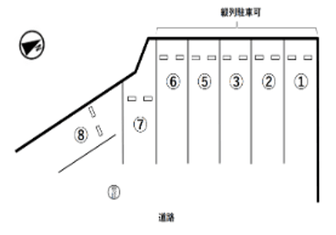 東仙台3丁目永野パーキングの駐車配置図