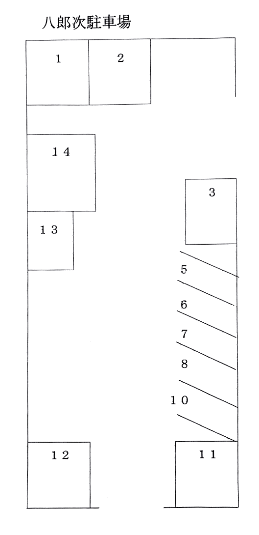 八郎次駐車場の駐車配置図