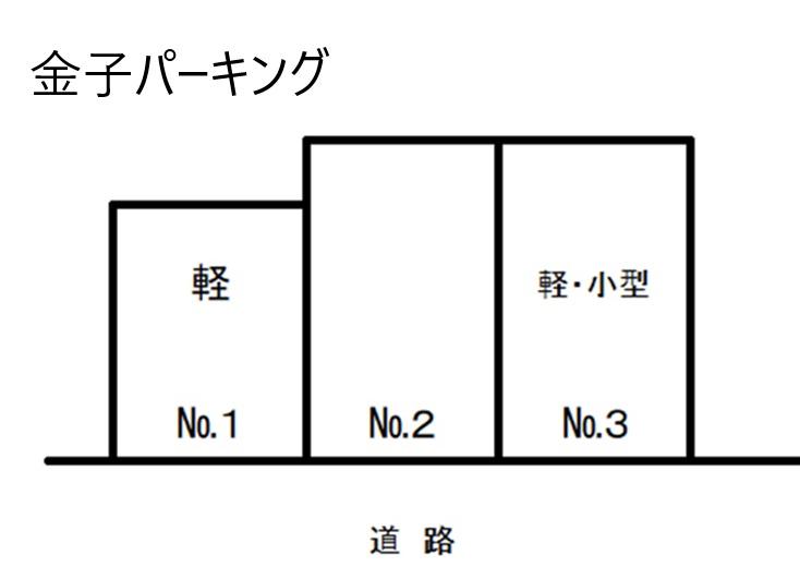 金子パーキングの駐車配置図