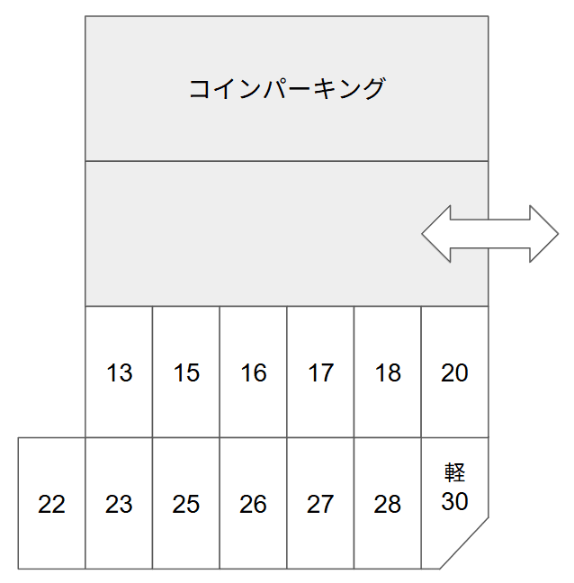 ｸﾞﾘｰﾝｶｰﾊﾟｰｸ佐野の駐車配置図