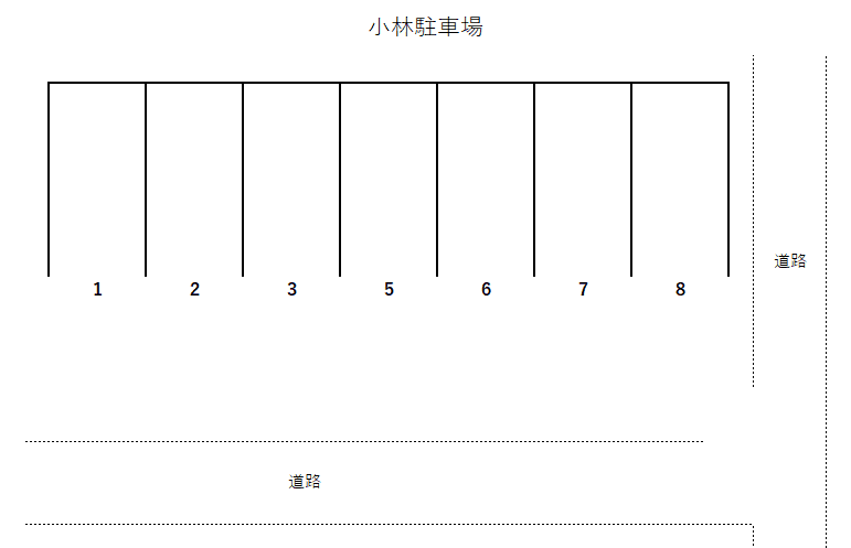 小林駐車場の駐車配置図