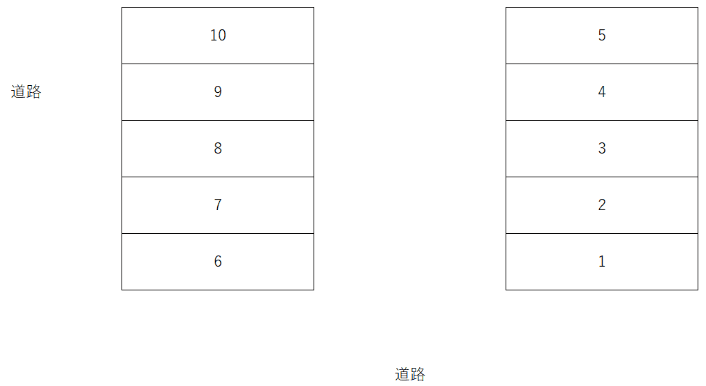坂駐車場の駐車配置図