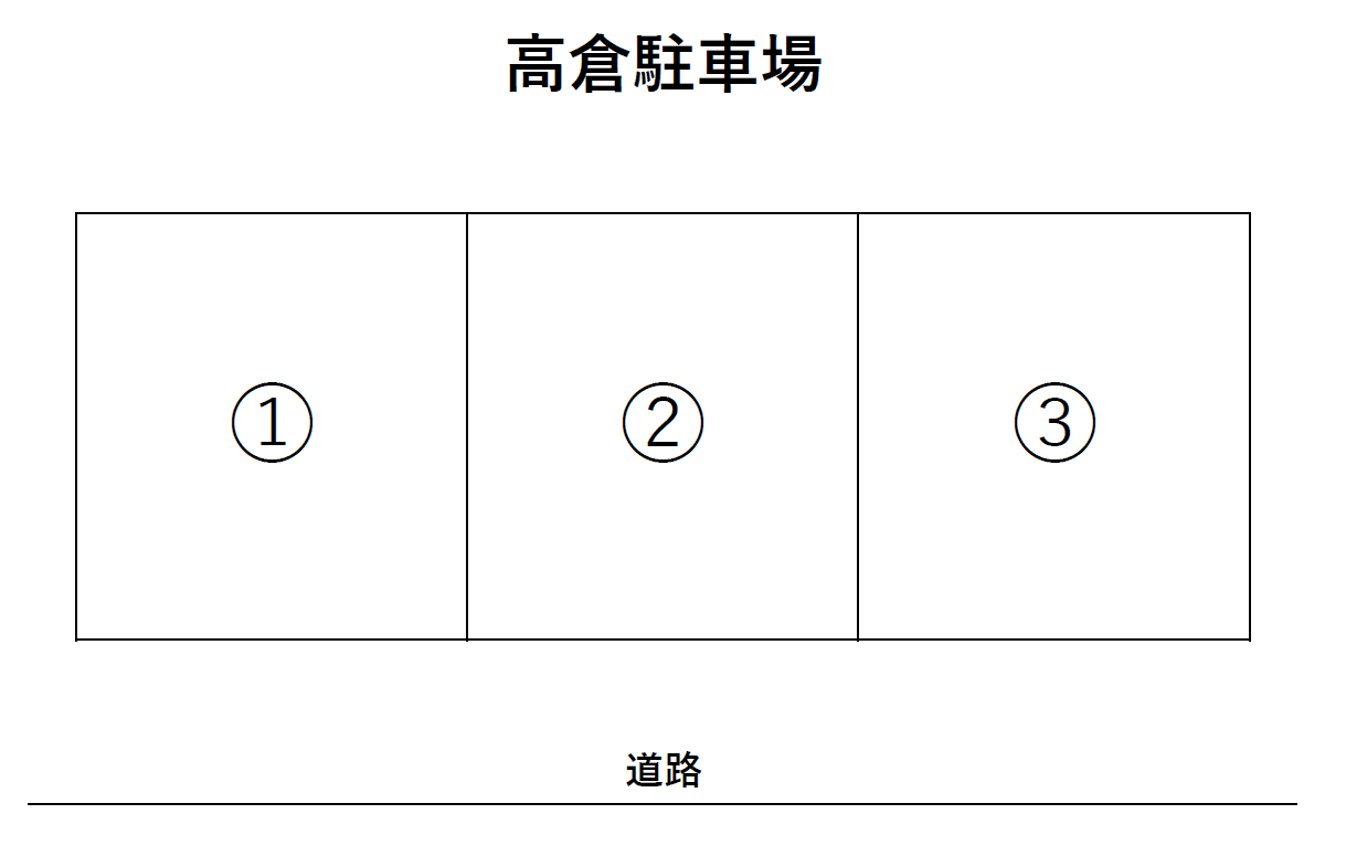高倉駐車場の駐車配置図