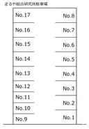 SSパーク若松町②駐車場の駐車場