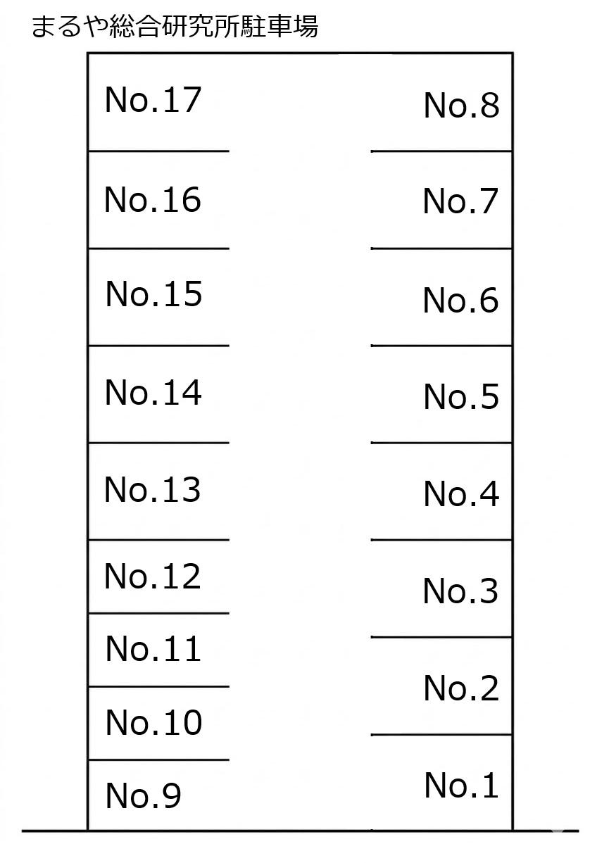 SSパーク若松町②駐車場の駐車配置図