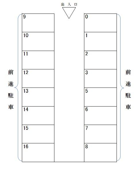 林新松戸南3丁目第3駐車場の駐車配置図