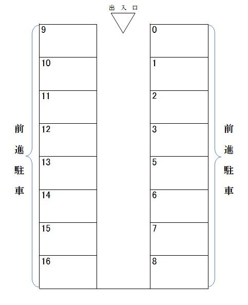 駐車場画像