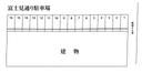 富士見通り駐車場の駐車場