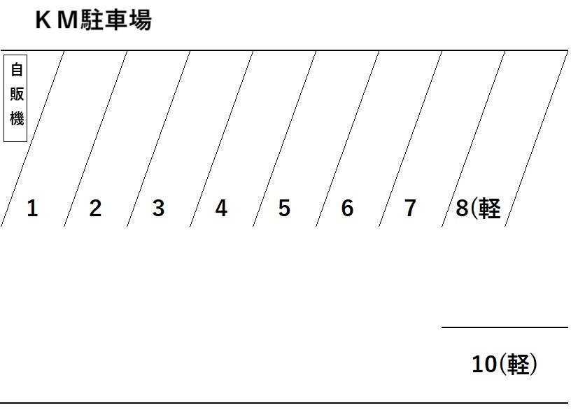 ＫＭ駐車場の駐車配置図