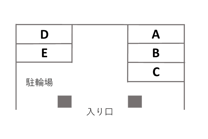ルネッサンスガーデンヒルズの駐車配置図