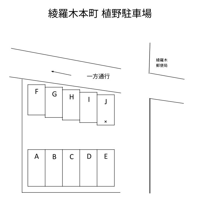 綾羅木本町　植野駐車場の駐車配置図