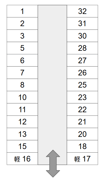 上町パーキングの駐車配置図