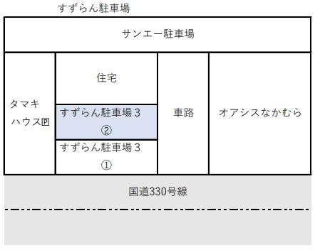 すずらん駐車場の駐車配置図