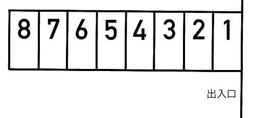 有田1丁目パーキング純の駐車配置図