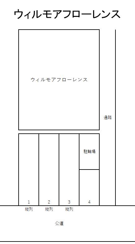 ウィルモアフローレンスの駐車配置図
