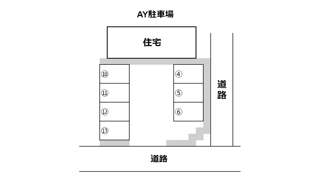 AY駐車場の駐車配置図