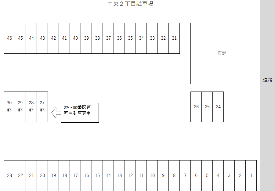中央二丁目駐車場の駐車配置図