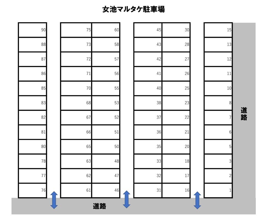女池マルタケ駐車場の駐車配置図