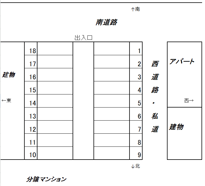 グリーンパーキング鷺宮第10駐車場の駐車配置図