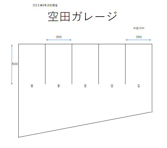 空田ガレージの駐車配置図