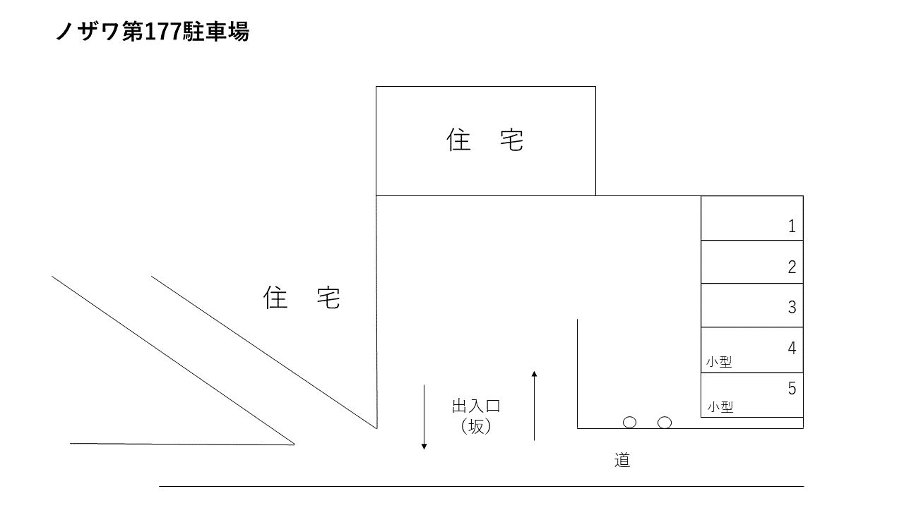 ノザワ第１７７駐車場の駐車配置図