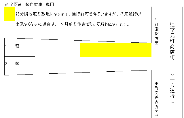 辻堂仲町第2駐車場の駐車配置図