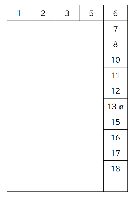 沓脱ガレージの駐車配置図