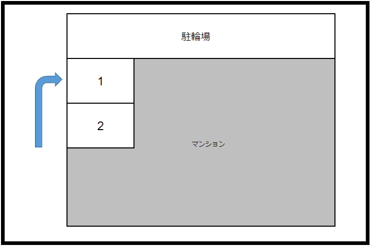 S‐FORT二条城前（駐車場）の駐車配置図