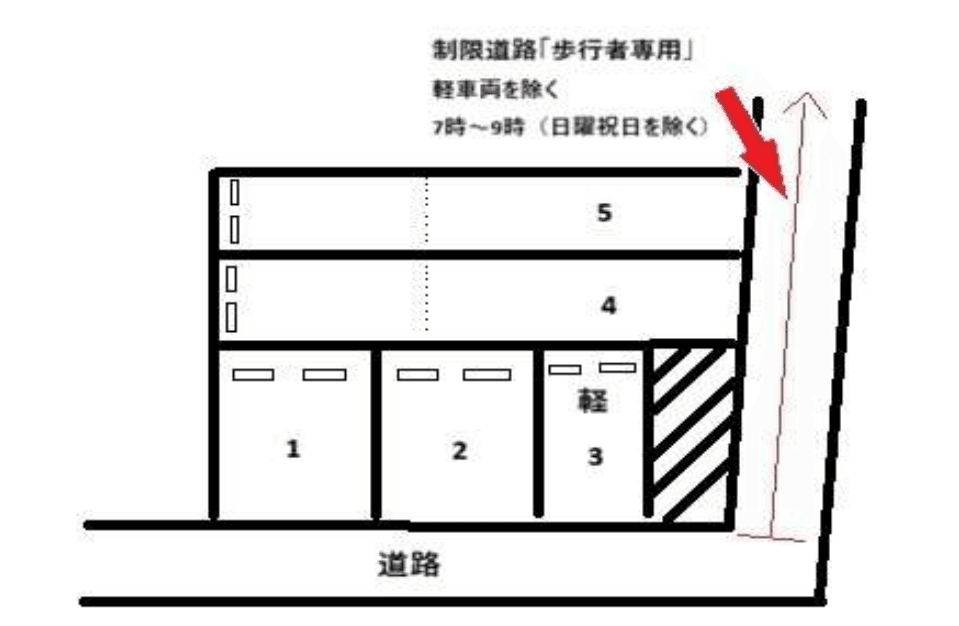 五十川2丁目パーキングMineの駐車配置図