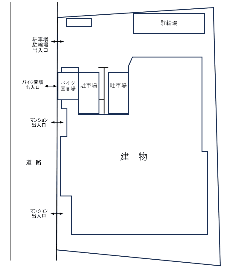 ブライズ久が原の駐車配置図
