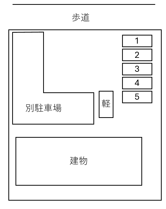 丸子2丁目駐車場の駐車配置図