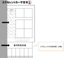 エクセレントカーサ甘木駐車場の駐車場