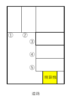 大戸第2の駐車配置図